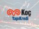 (YKBNK) Yapı Kredi Düşüşte