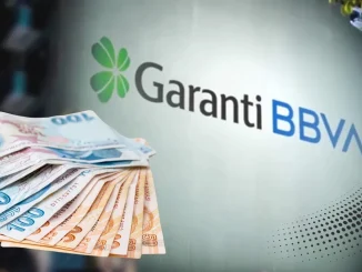 Garanti BBVA 2025 Yılı karı