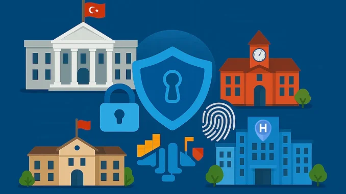 Aryom Yazılım | Devlet Kurumlarında Siber Güvenlikte ve Dijital Dönüşümde Yeni Dönem Başlıyor Aryom Yazılım | Devlet Kurumlarında Siber Güvenlikte ve Dijital Dönüşümde Yeni Dönem Başlıyor