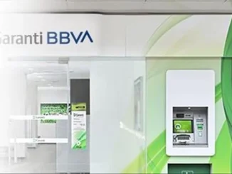 Garanti Bankası ATM Para Çekme Limitini Güncelledi